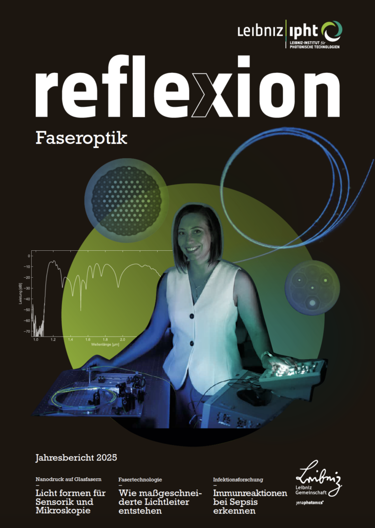 Magazin reflexion